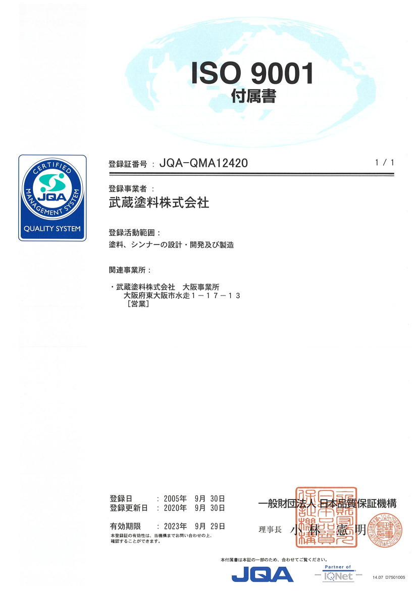 ISO 9001 付属書